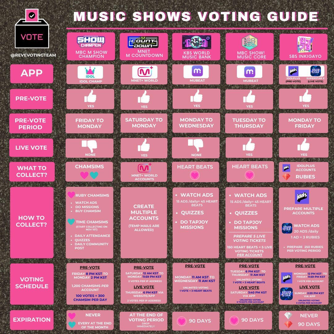 Schedule Overview: Click on individual shows above for more details/breakdown
